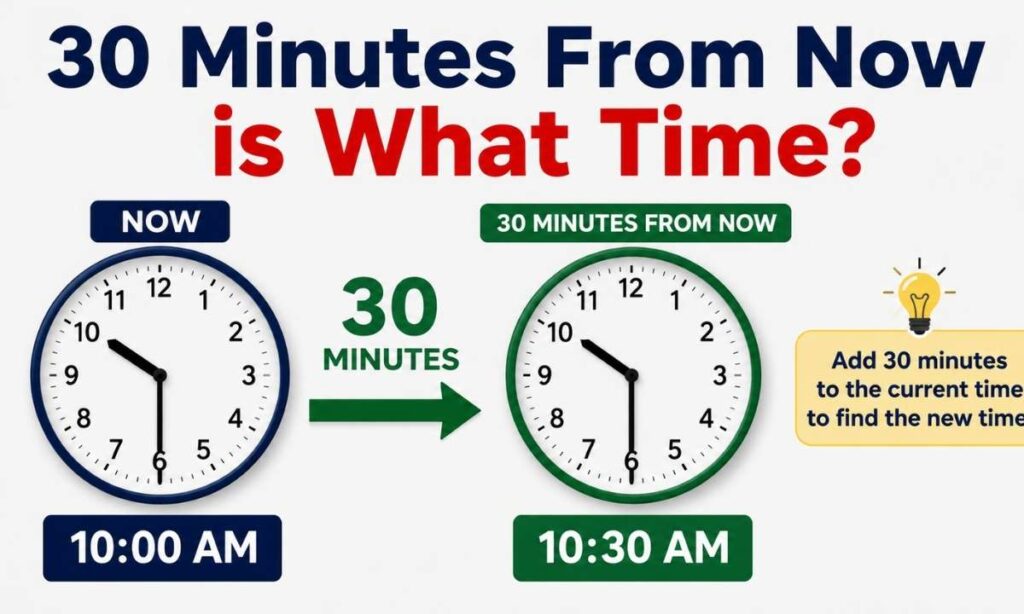 30 Minutes From Now is What Time