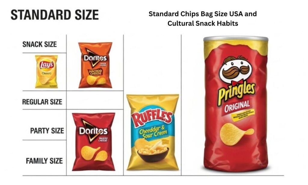 Standard Chips Bag Size USA and Cultural Snack Habits